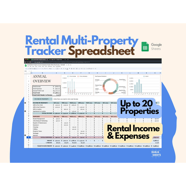 Rental Airbnb Template, Rental Income Tracker, Expense Tracker, Airbnb Spreadsheet, Rental Bookkeeping, Real Estate Template, Google Sheets