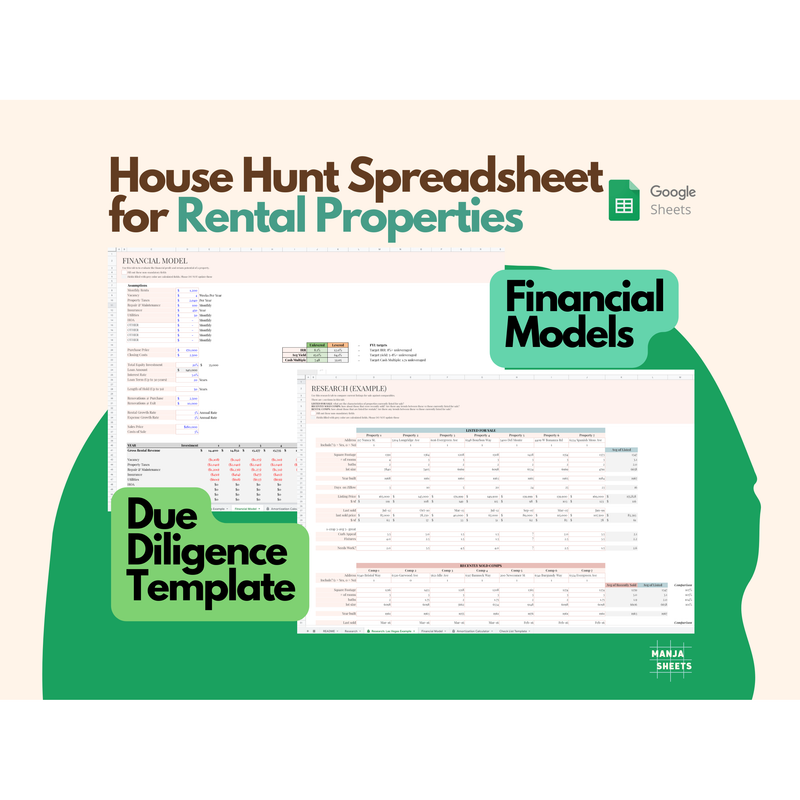 Rental Property Analysis Spreadsheet