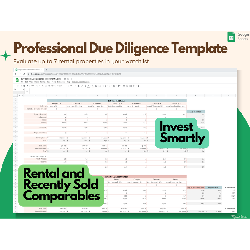 Rental Property Analysis Spreadsheet