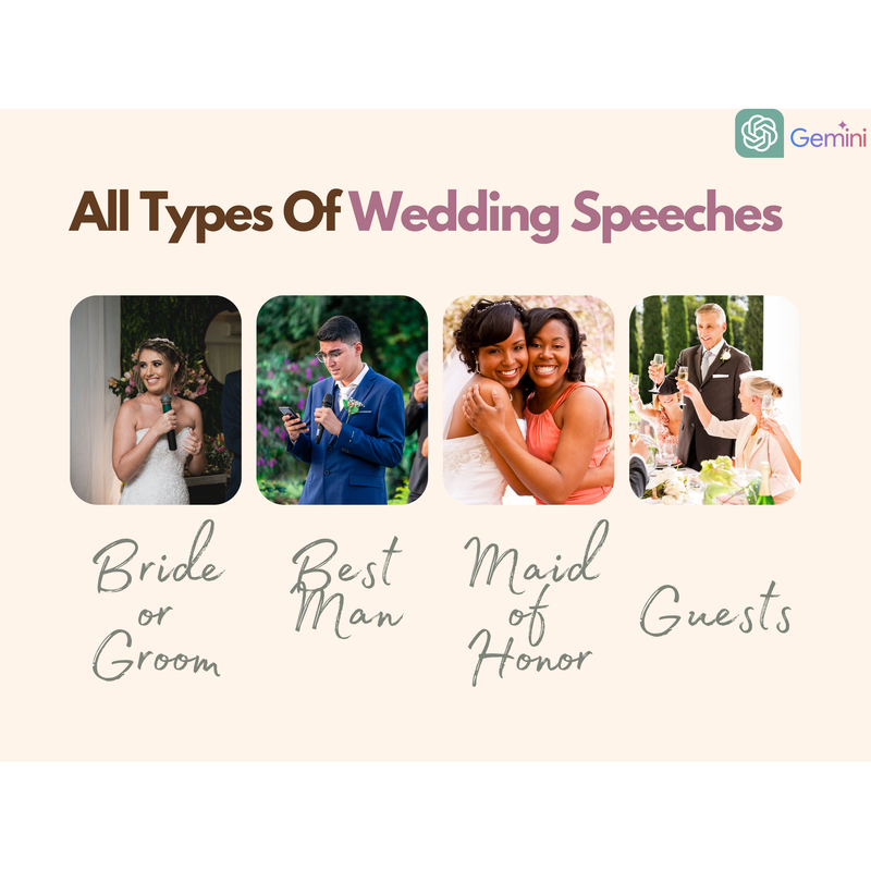 Wedding Speech Writer - Maid of Honor, Best Man, Bride, Groom