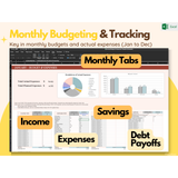 Weekly Budget Planner Excel Spreadsheet