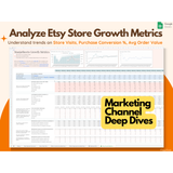 Spreadsheet to Keep Track of Etsy Sales – Google Sheets