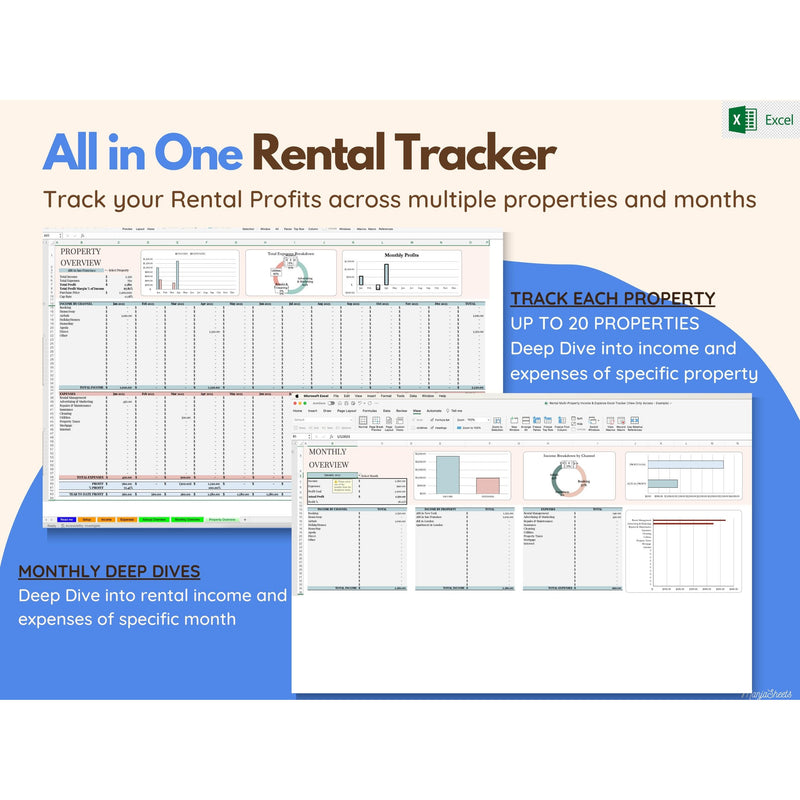 Rental Airbnb Template, Rental Income Tracker, Expense Tracker, Airbnb Host Spreadsheet, Vacation Rental, Property Management, Excel Sheet