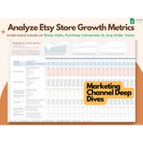 analyze your etsy store growth metrics and understand trends