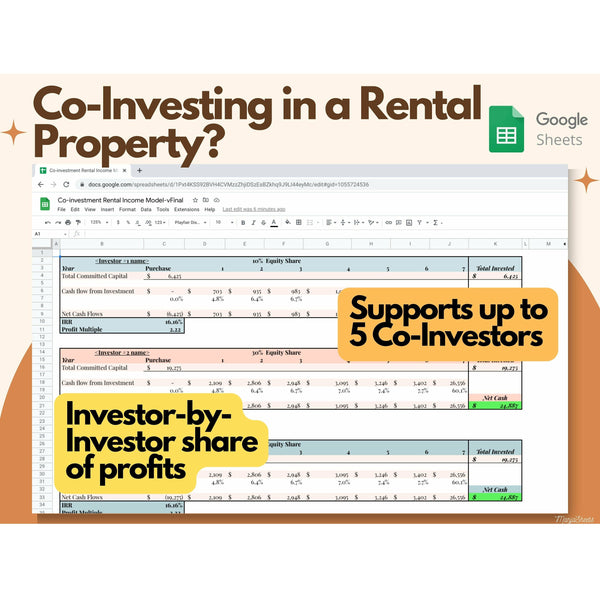 Co-investment Rental Property analyzer, Investment Property ROI, Cash flows, Profits Calculator, Investment Spreadsheet, Google Sheets tool