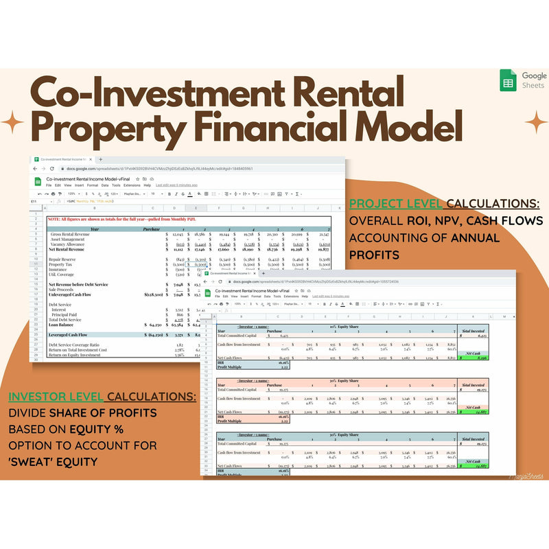 Co-investment Rental Property analyzer, Investment Property ROI, Cash flows, Profits Calculator, Investment Spreadsheet, Google Sheets tool