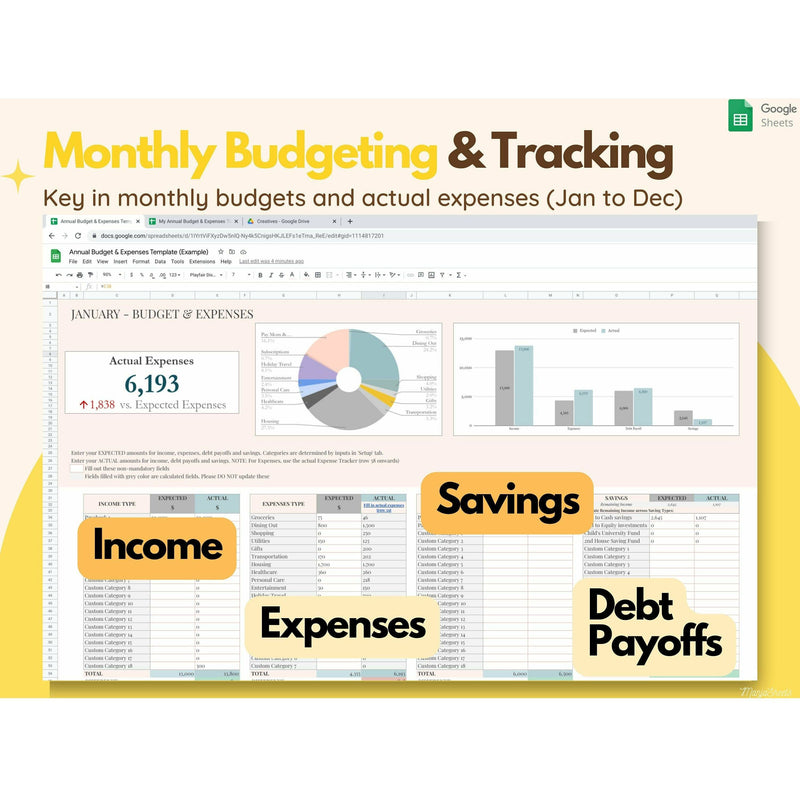 Personal finance, Budget template, Budget spreadsheet, Budget planner, Annual Budget, Paycheck budget, Income tracker, Finance Planner, monthly budgeting and tracking