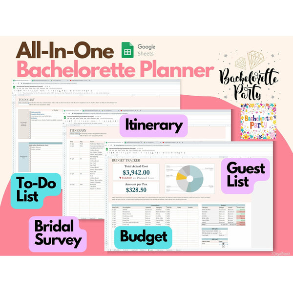 Bachelorette Party Spreadsheet, Bridal Party, Bachelorette Planner, Hen Party Template, Bridesmaid Party, Maid of Honor Plan, Google Sheets