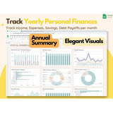 Personal finance, Budget template, Budget spreadsheet, Budget planner, Annual Budget, Paycheck budget, Income tracker, Finance Planner, track yearly personal finances