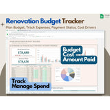 renovation budget tracker to manage and track your renovation expenses for cost overruns
