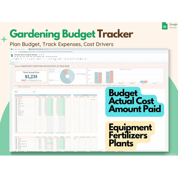 Garden Planner, Garden Journal, Plant Tracker, Garden Diary, Garden Spreadsheet, Gardening Template, Gardening Budget, Google Spreadsheet