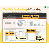 Annual Budget Spreadsheet, Budget Spreadsheet, Monthly Budget Template, monthly budgeting and tracking of actual expenses