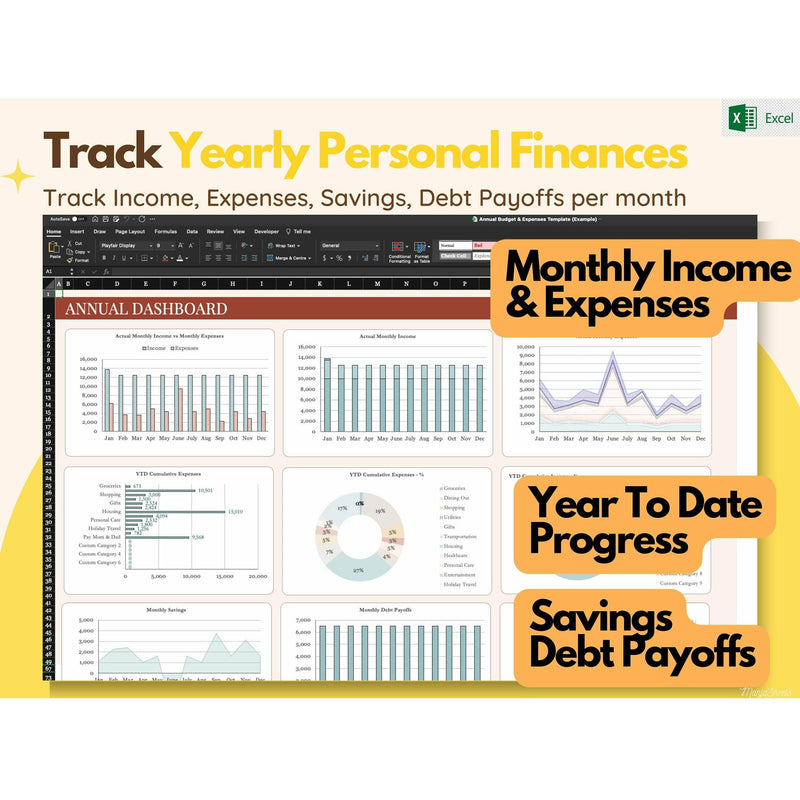 Annual Budget Spreadsheet, Budget Spreadsheet, Monthly Budget Template, track yearly personal finances