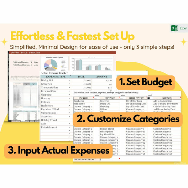 Annual Budget Spreadsheet, Budget Spreadsheet, Monthly Budget Template, set your budgets, track actual expenses